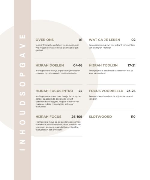 Alternative view of Hijrah Planner 2026